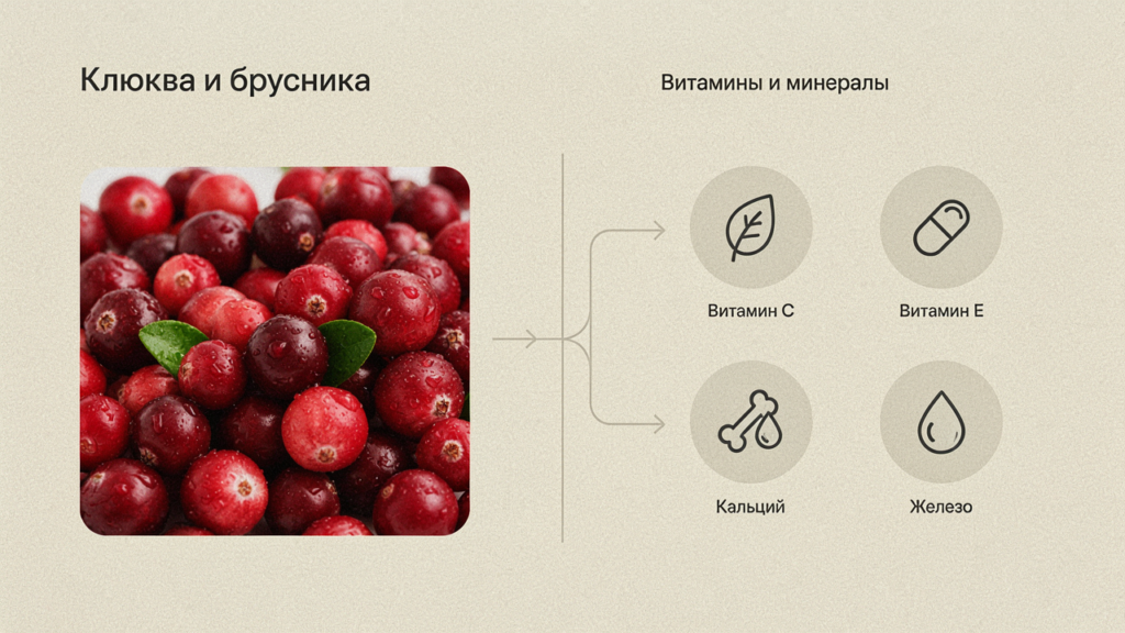 Клюква и брусника
